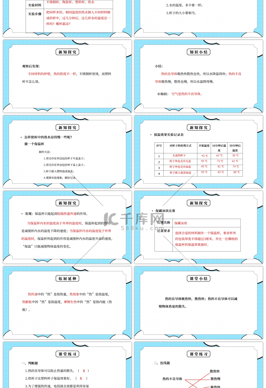 教科版五年级科学下册第二单元《热-设计制作一个保温杯》PPT课件