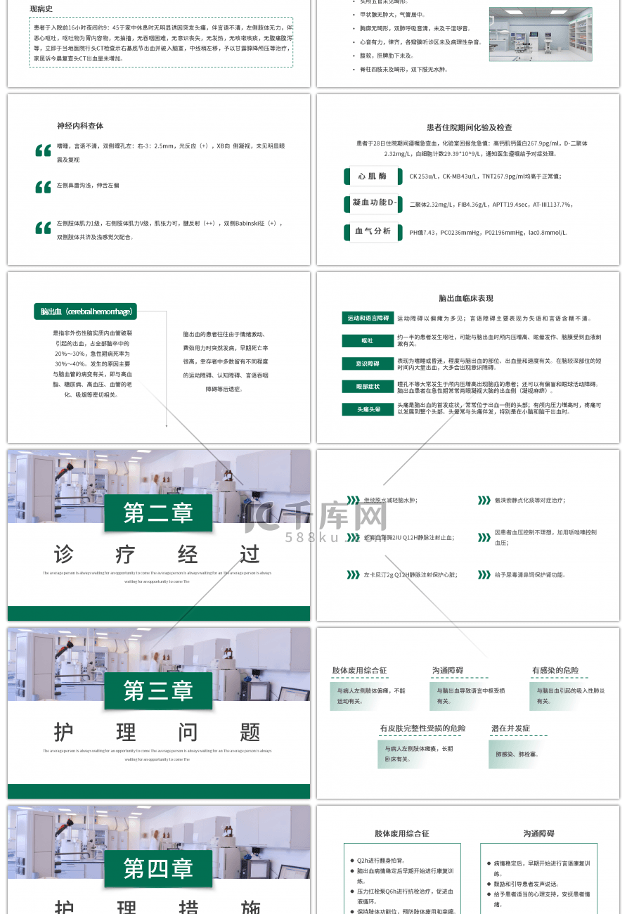 绿色医疗护理个案汇报PPT模板