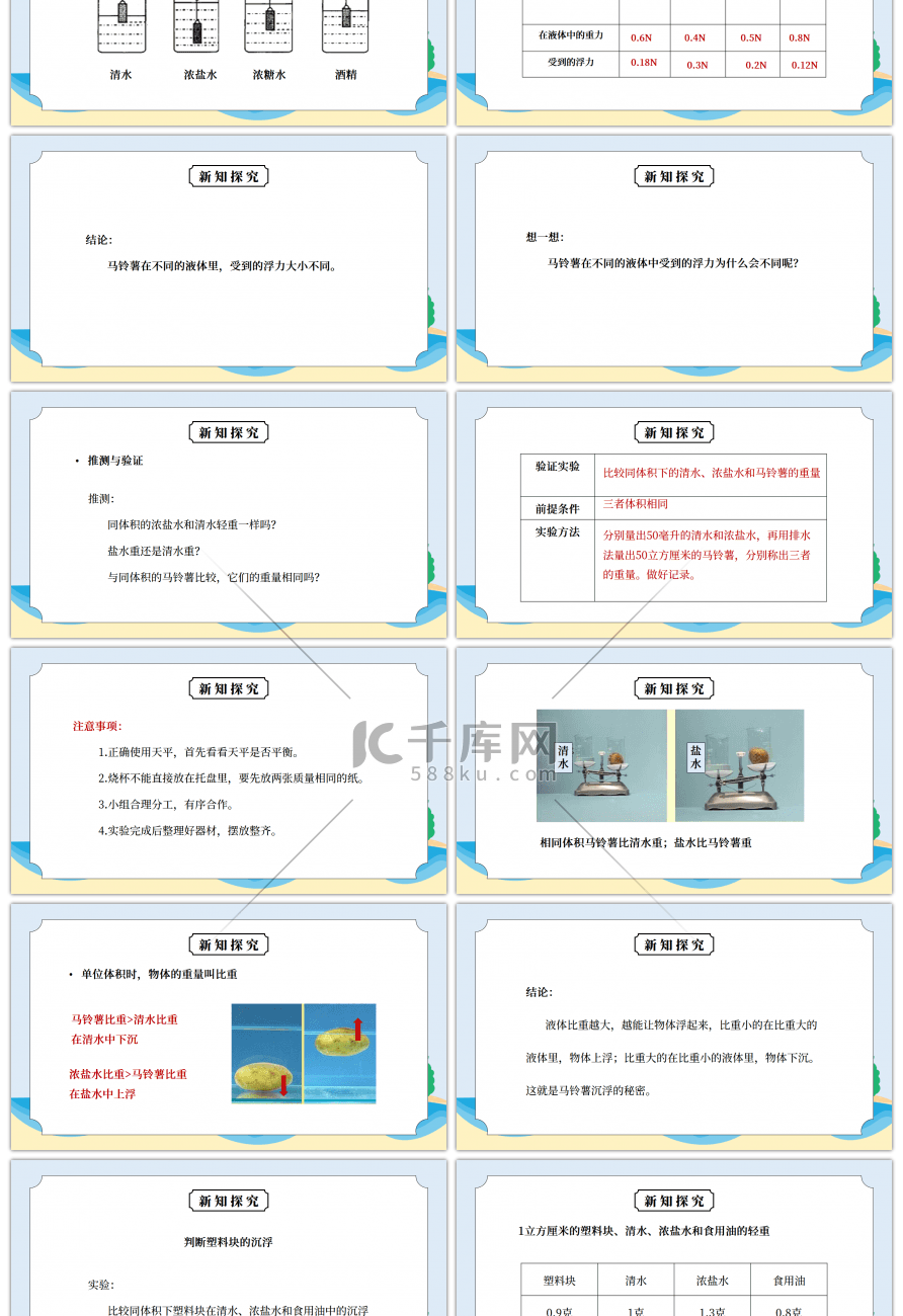 教科版五年级科学下册第一单元《沉和浮-探索马铃薯沉浮的原因》PPT课件