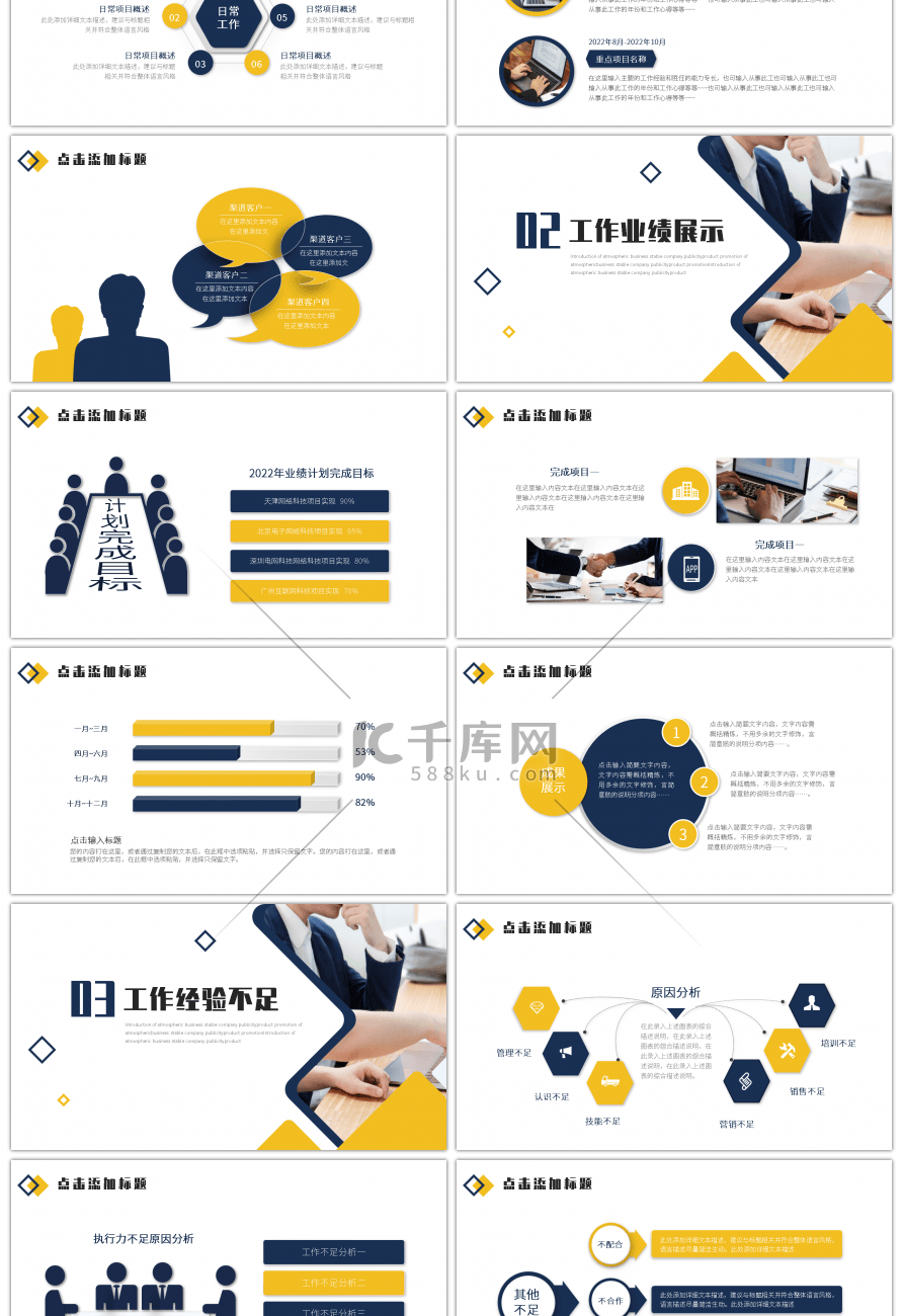 蓝黄简约商务年终总结汇报PPT模板