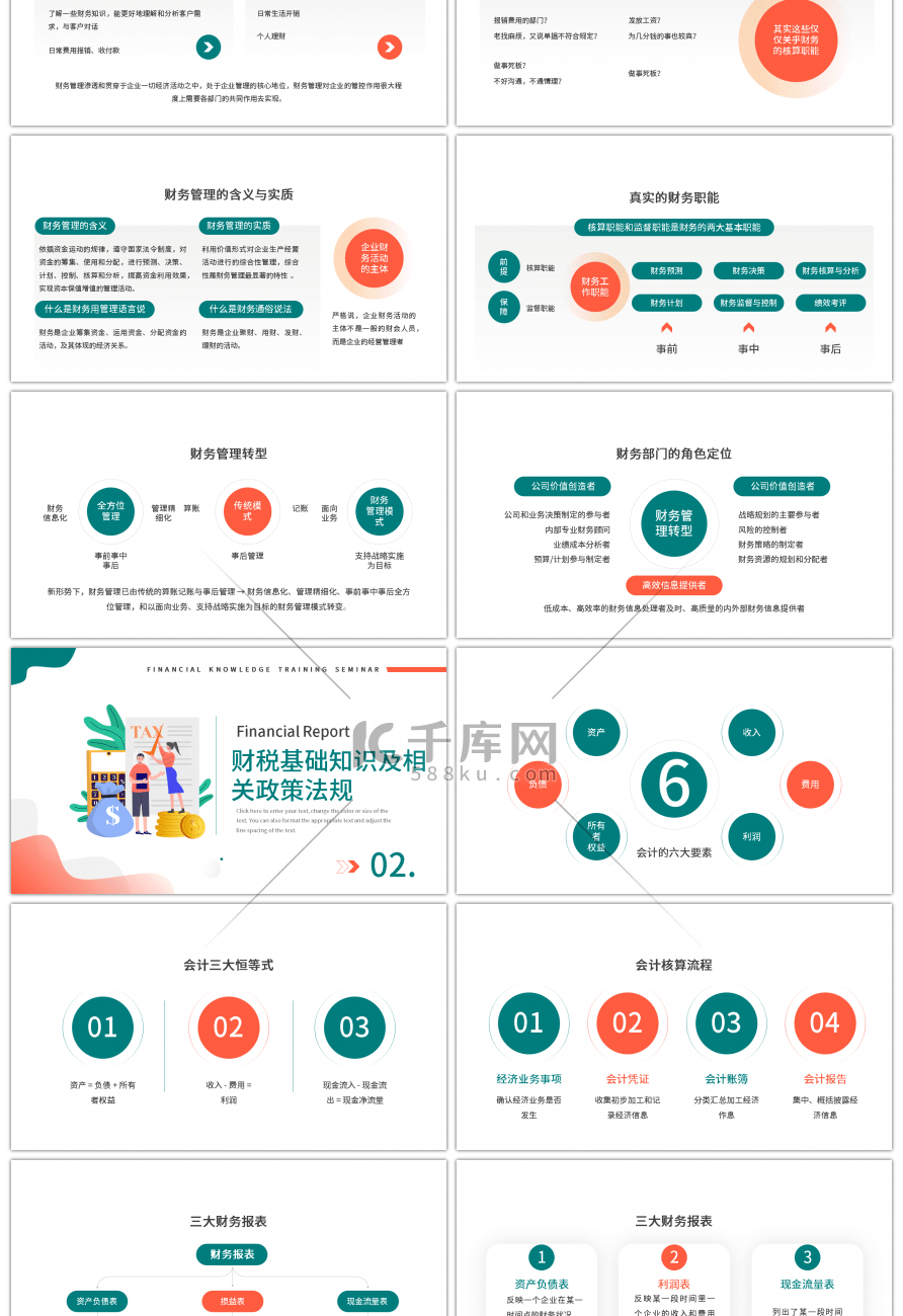 彩色扁平财务知识培训讲座PPT模板