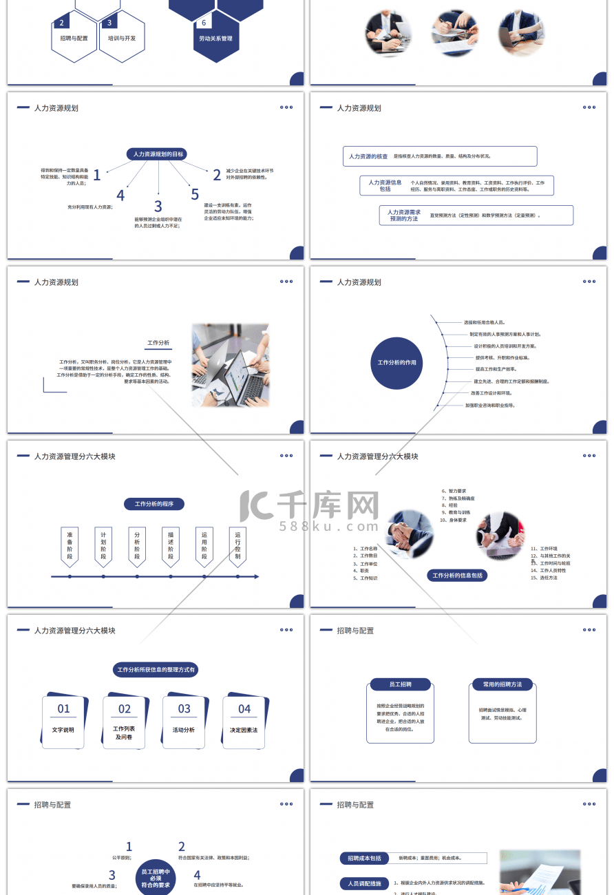 蓝色商务简约行政人事管理六大模块PPT模板