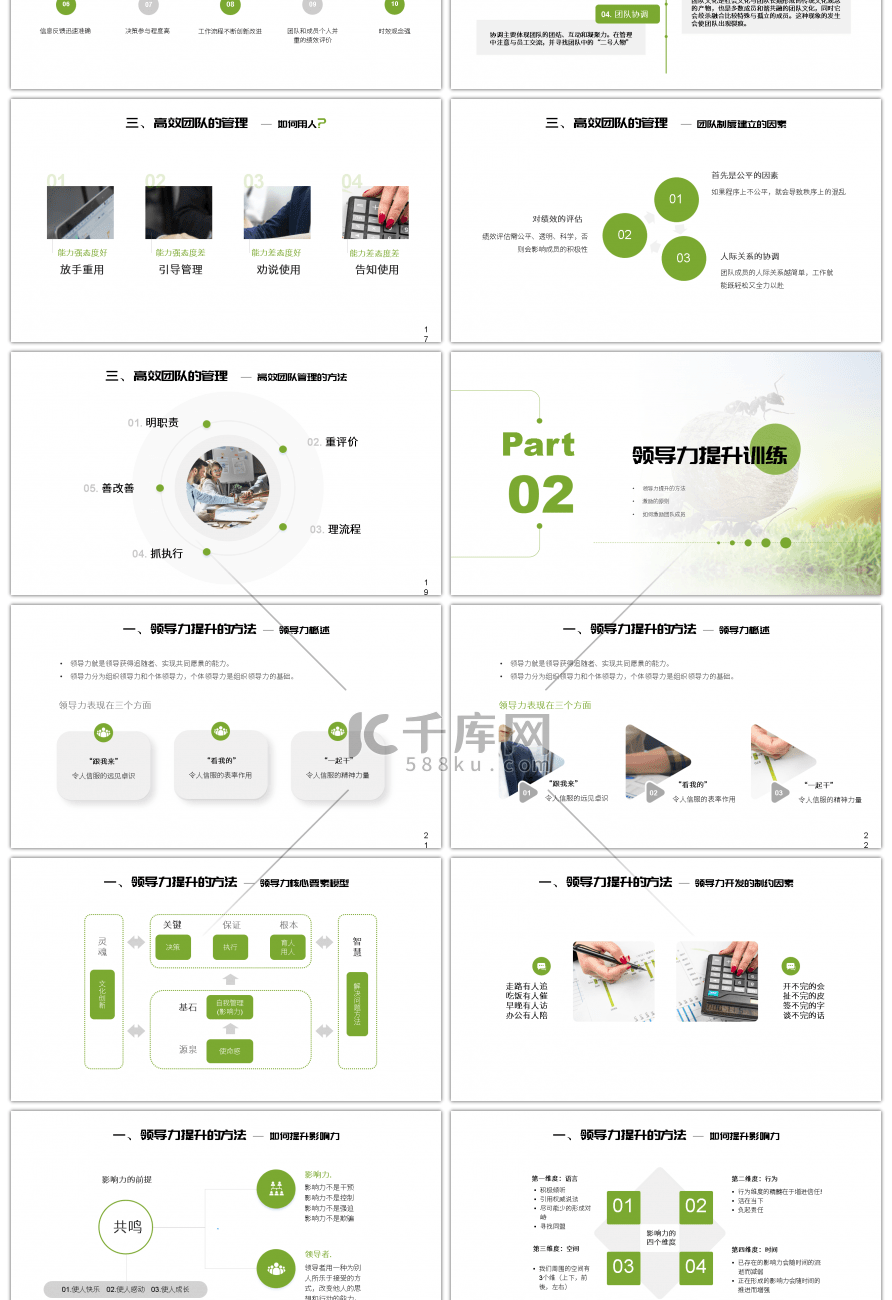 绿色大气商务团队管理和领导力修炼PPT模板