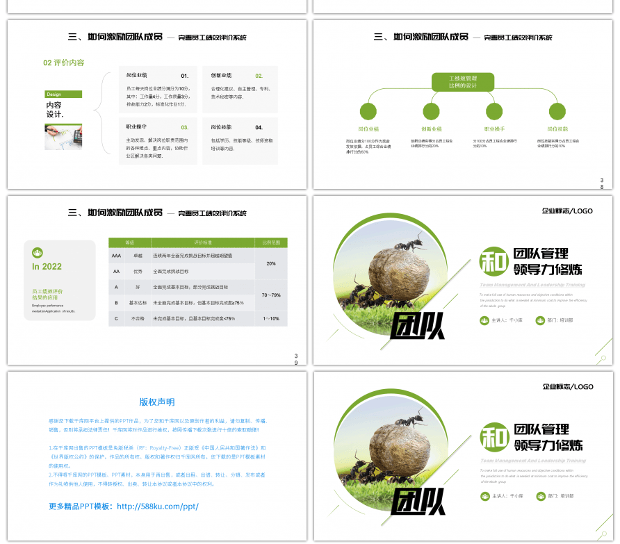 绿色大气商务团队管理和领导力修炼PPT模板