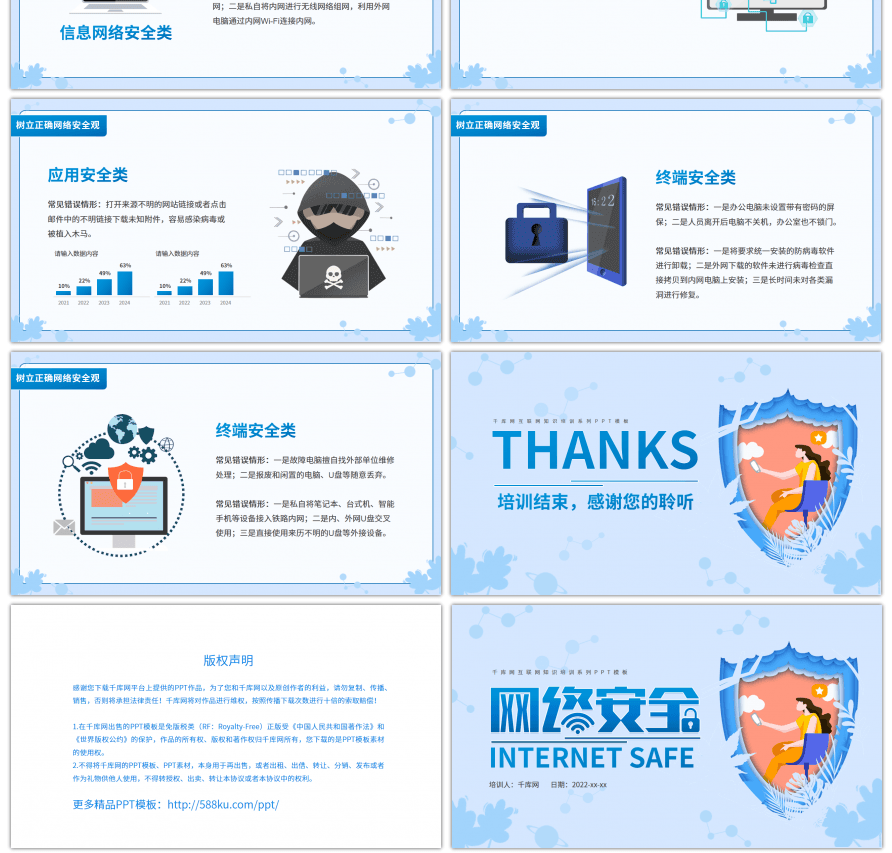 蓝色扁平商务风网络安全培训课件PPT模板