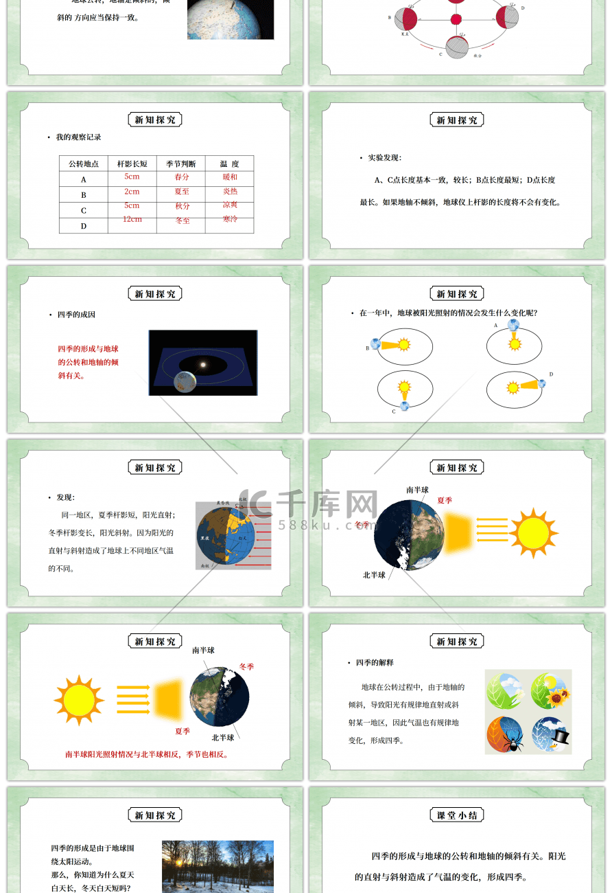 教科版五年级科学下册第四单元《地球的运动-为什么一年有四季》PPT课件