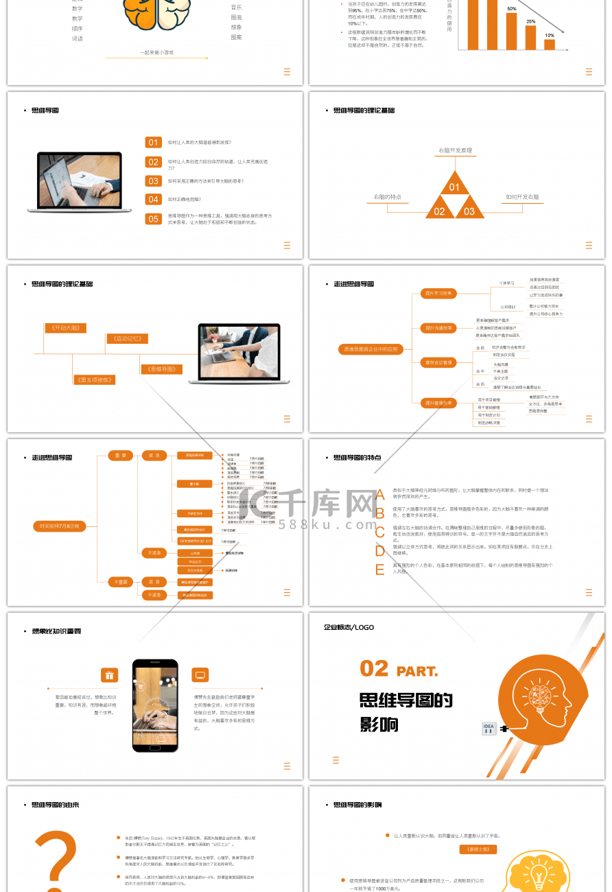 橙色简约商务风思维导图培训课件PPT模板