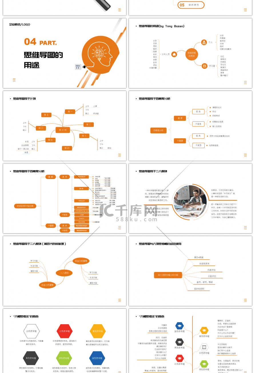 橙色简约商务风思维导图培训课件PPT模板