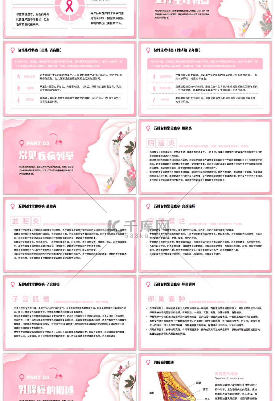 粉色简约女性健康护理知识普及知识科普PP