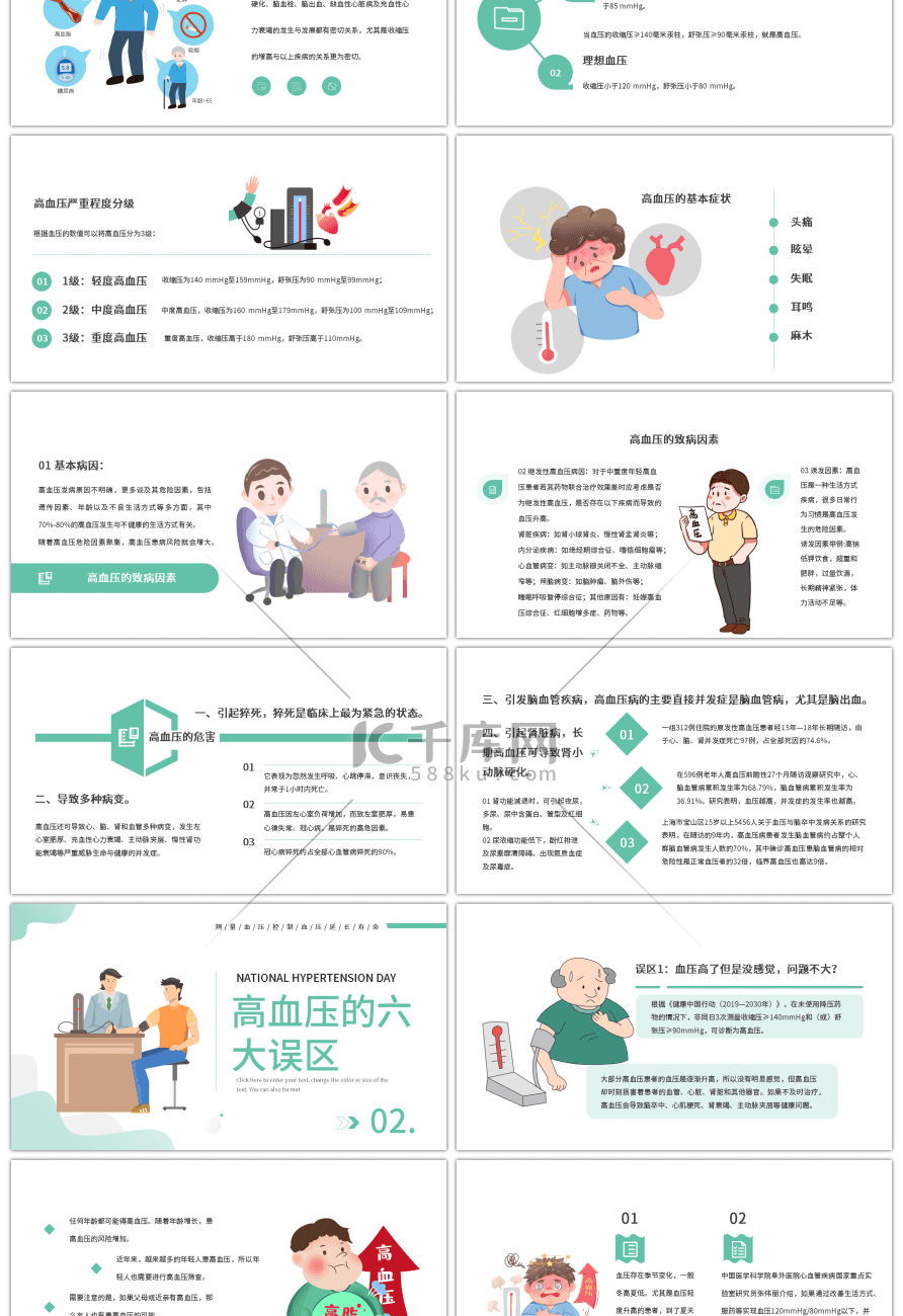 绿色简约预防高血压PPT模板