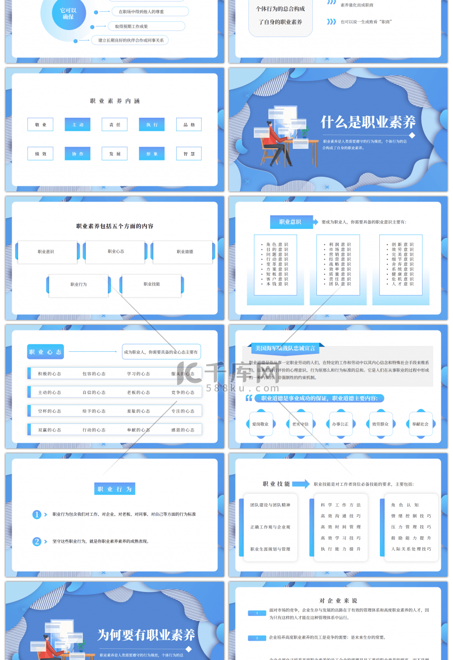 蓝色创意公司员工职业素养培训PPT模板