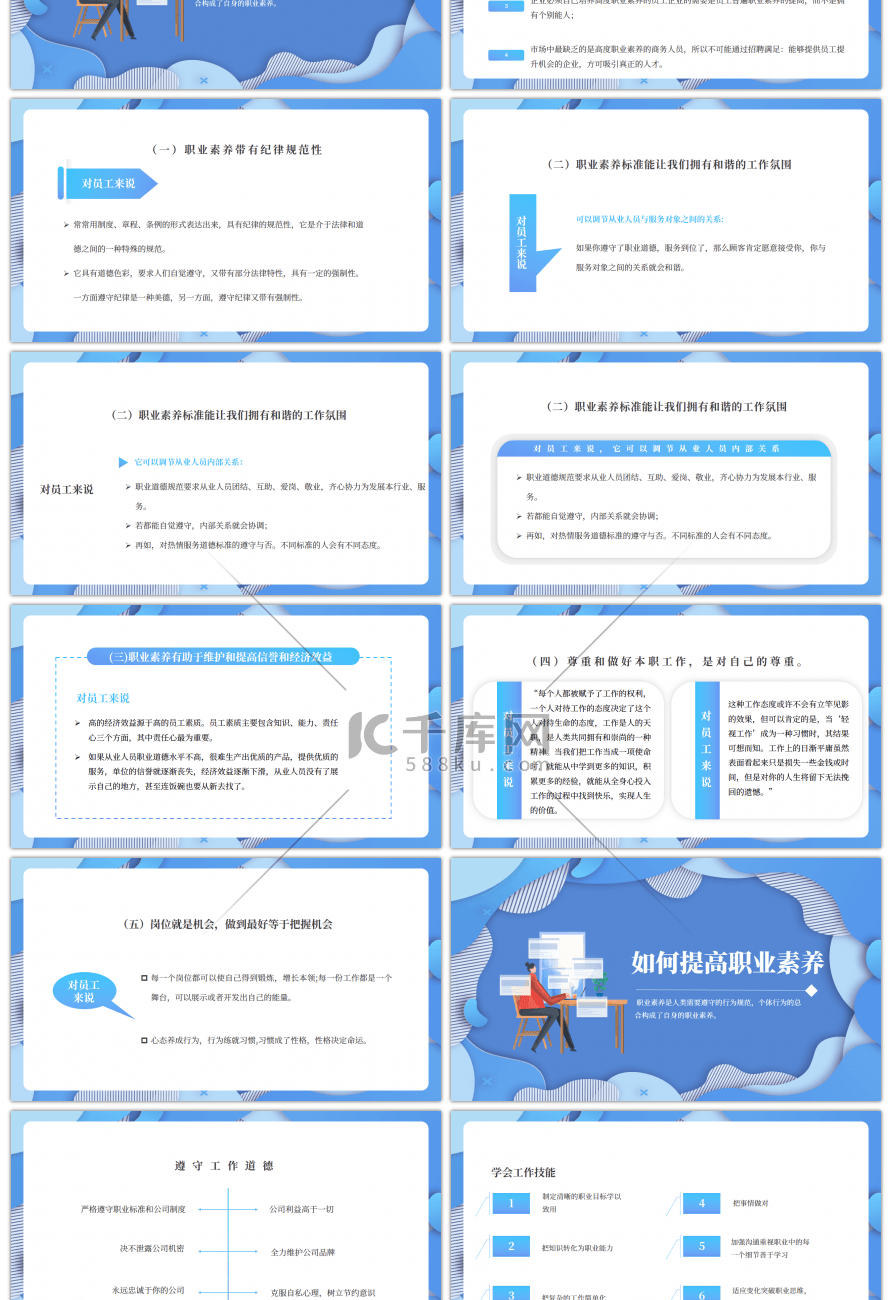 蓝色创意公司员工职业素养培训PPT模板