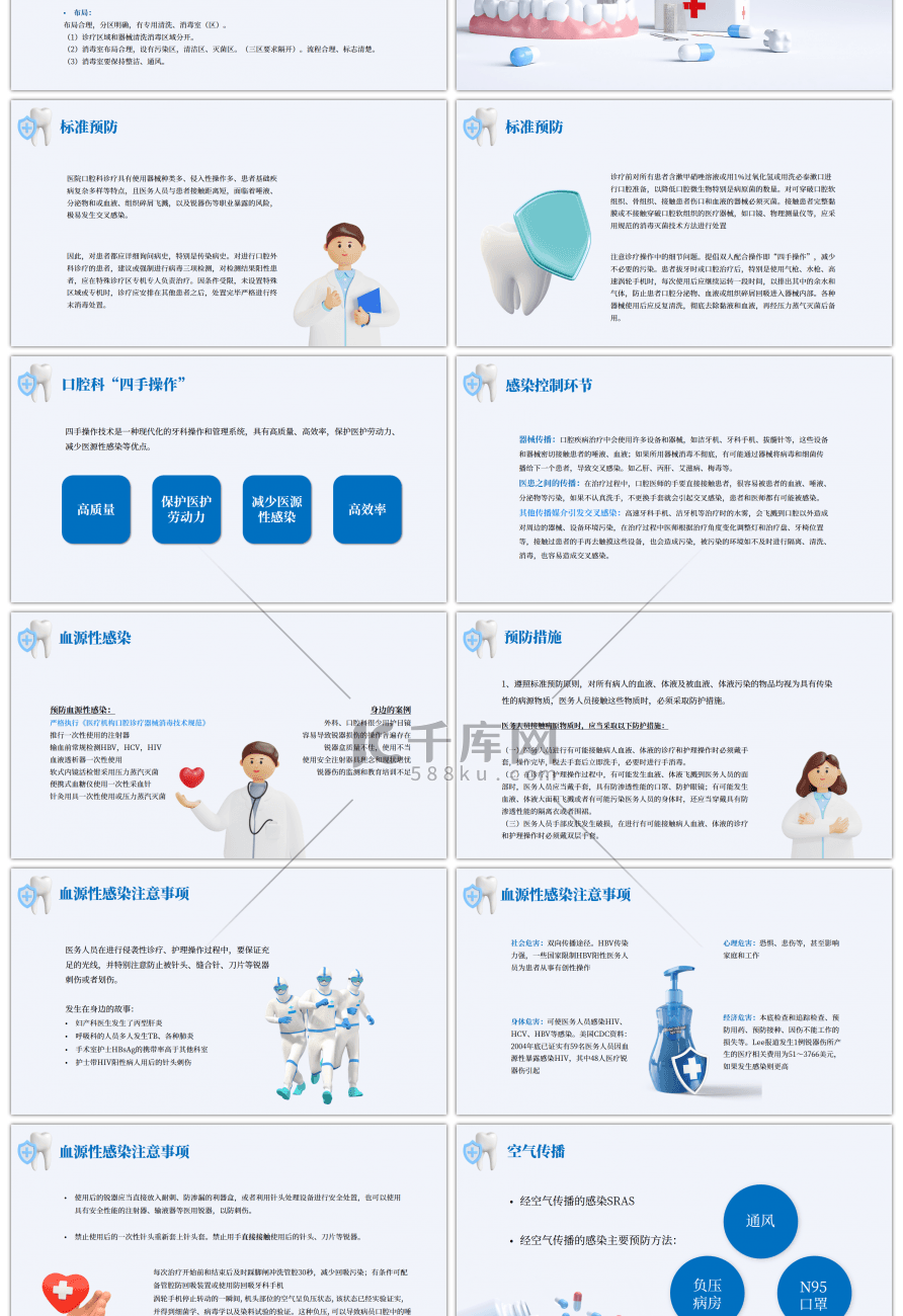 蓝色创意C4D口腔科管理规范PPT模板