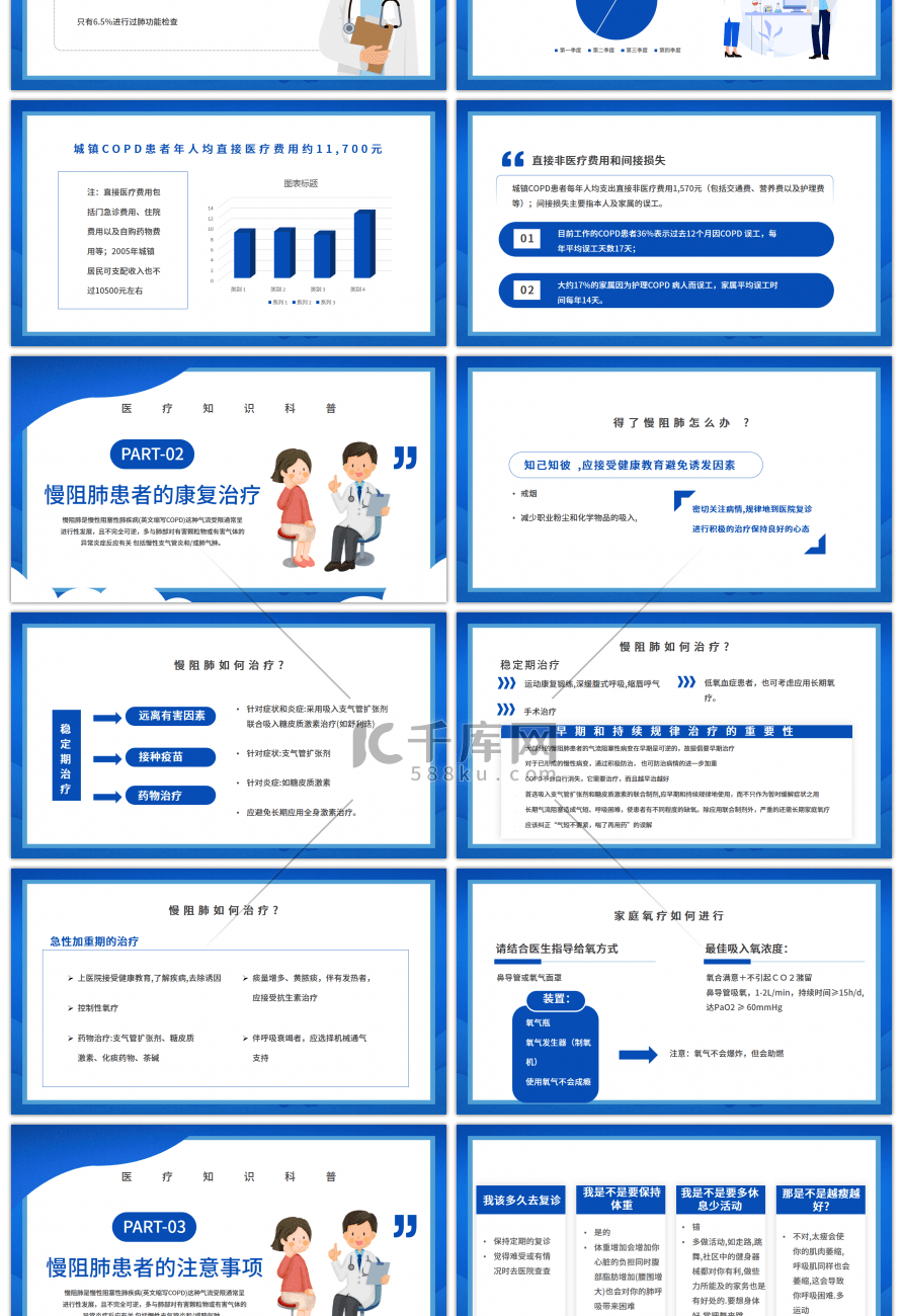 蓝色简约慢阻肺健康宣教PPT模板