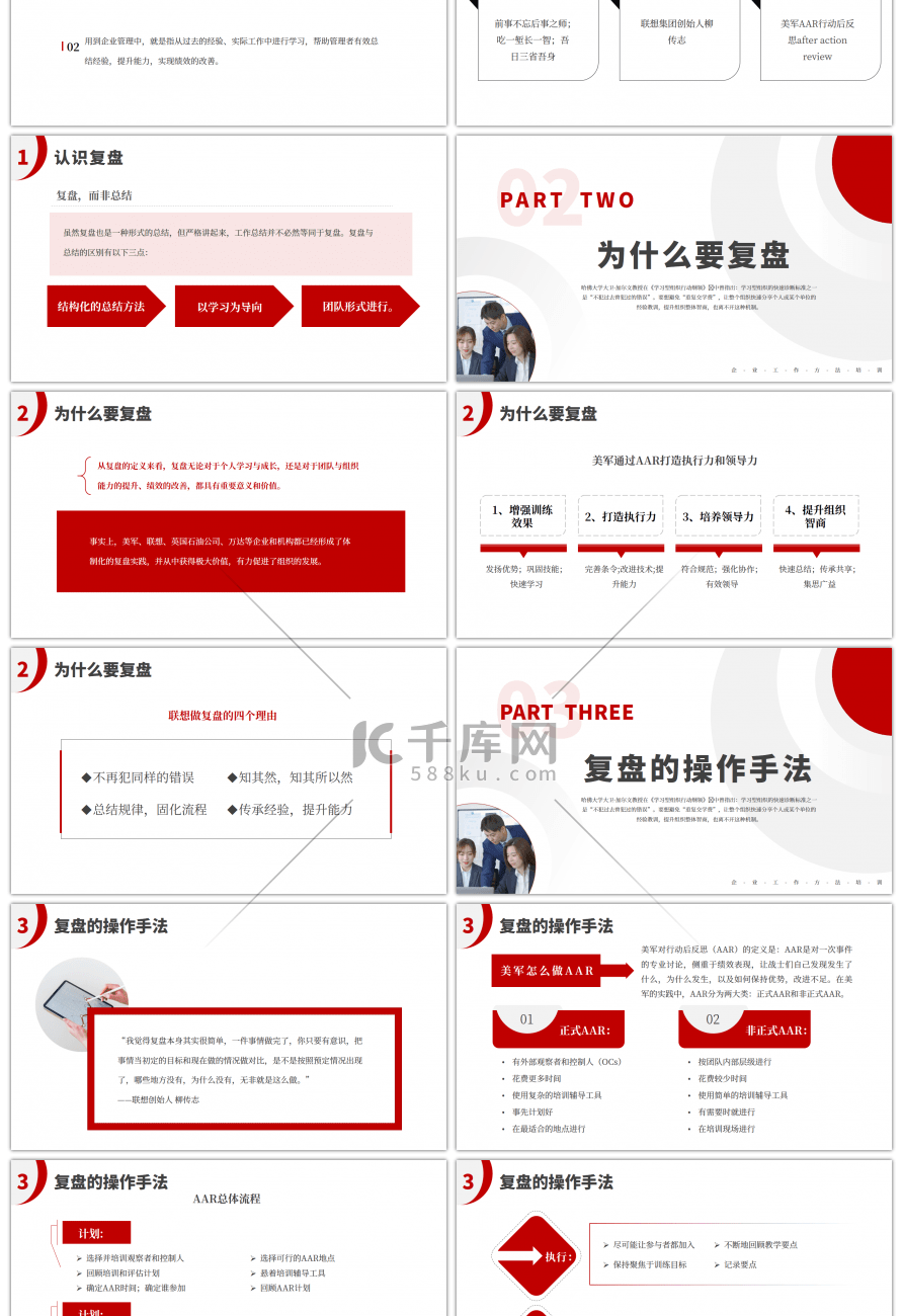 红色复盘把经验转化为能力培训PPT模板