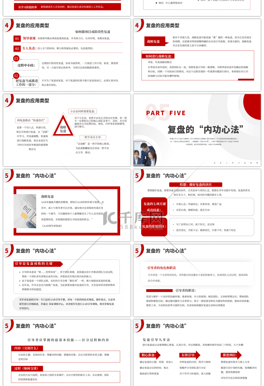 红色复盘把经验转化为能力培训PPT模板