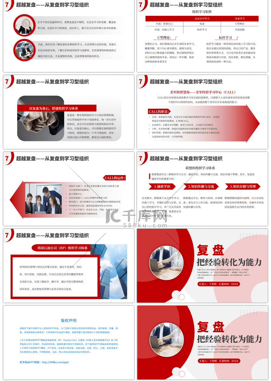 红色复盘把经验转化为能力培训PPT模板