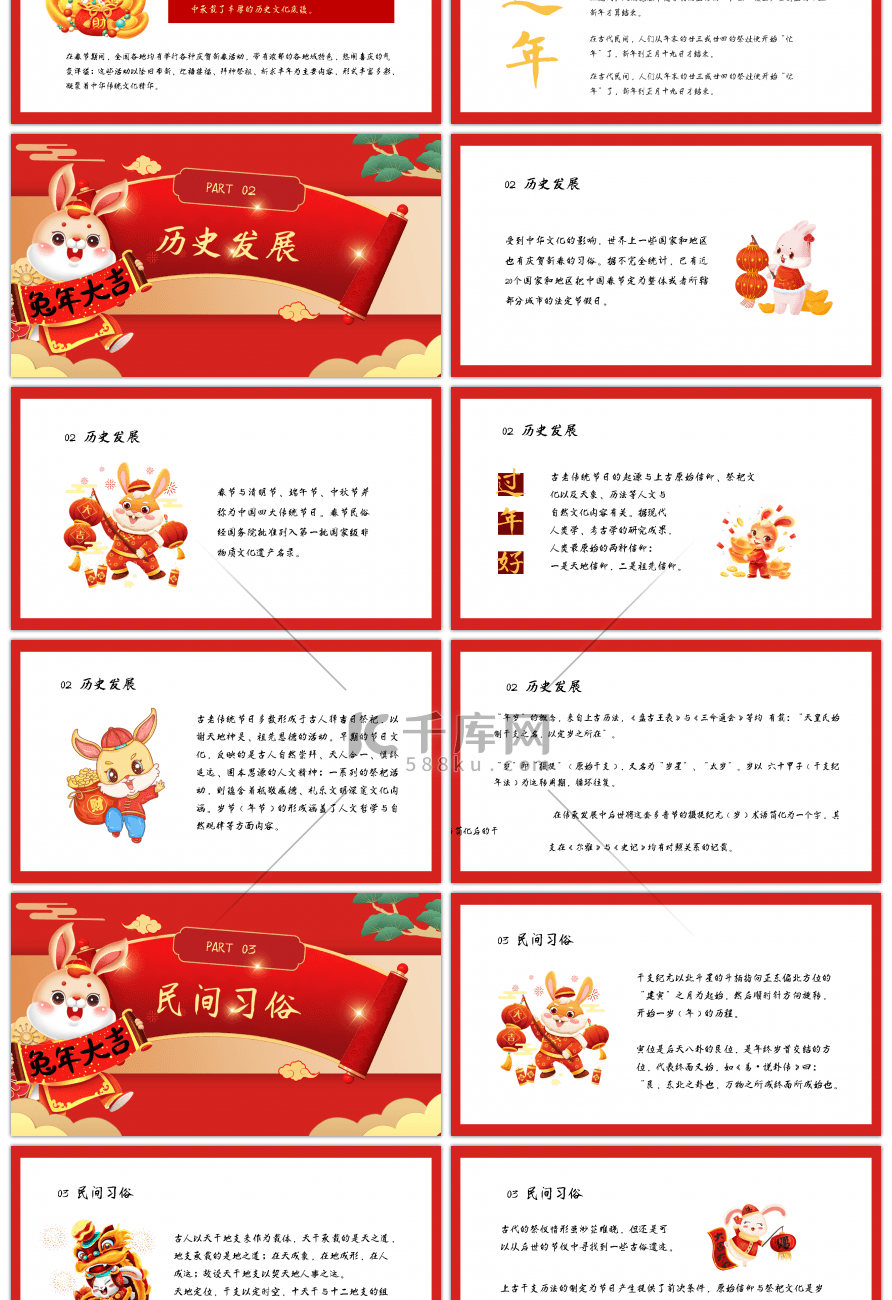 红色中国风新年快乐兔年节日介绍PPT模板