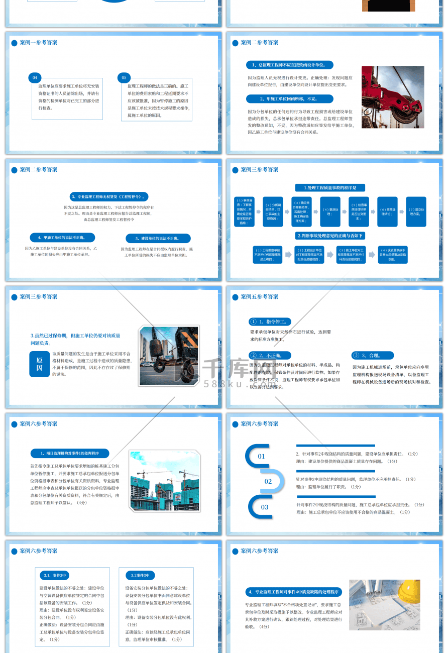 蓝色商务建设工程监理案例分析PPT模板