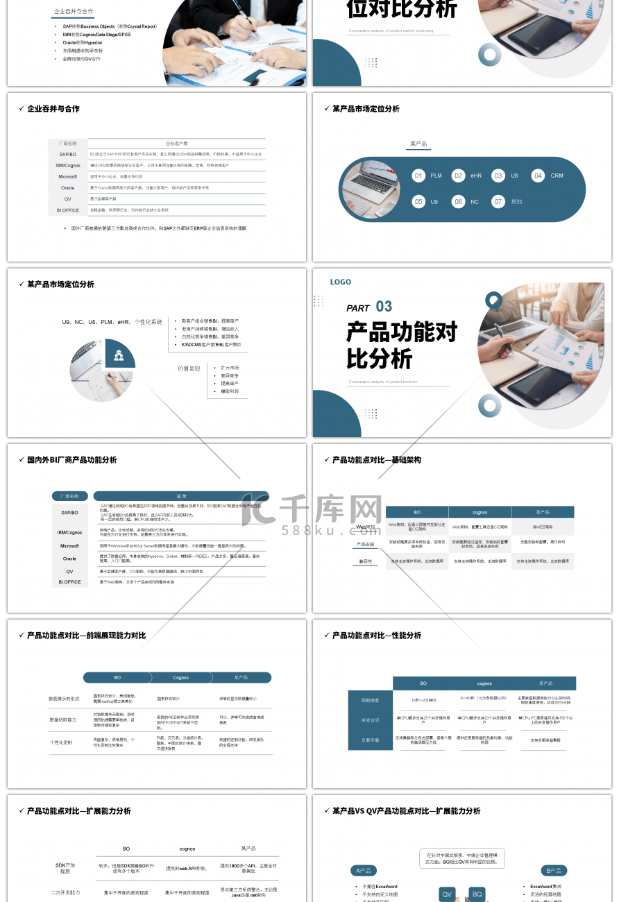 简约商务风竞品分析报告PPT模板