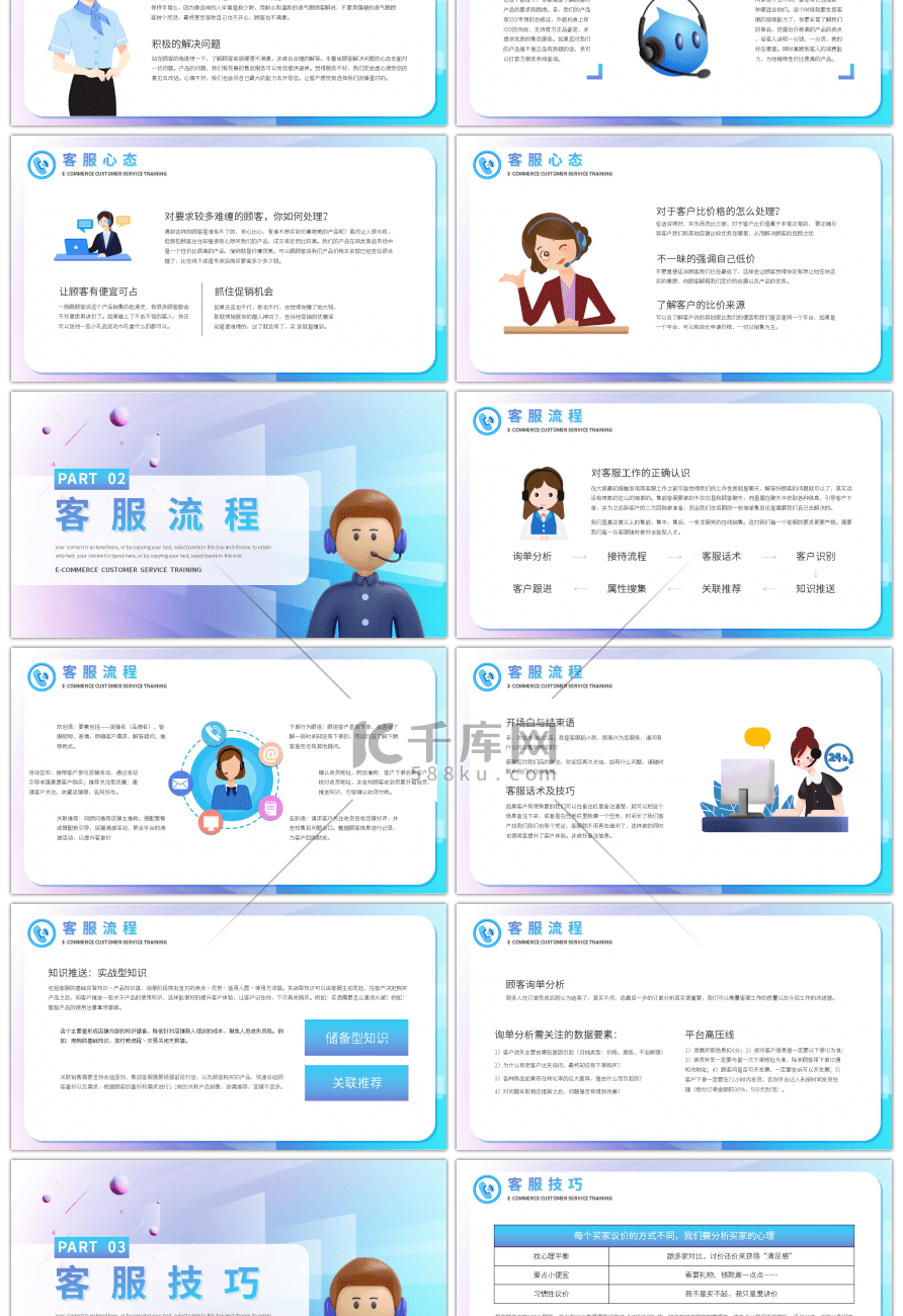 电商客服新人培训课件PPT模板