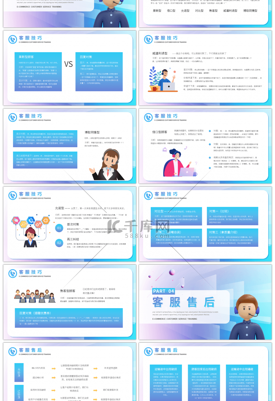 电商客服新人培训课件PPT模板