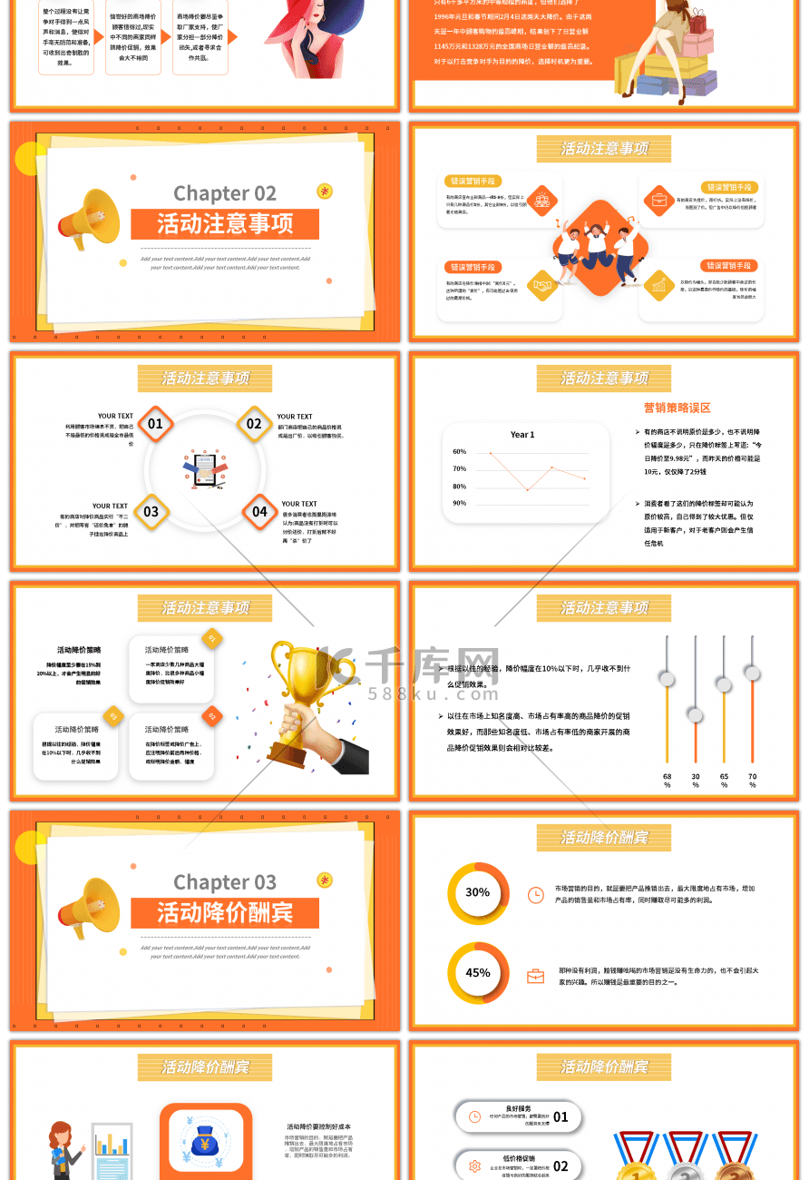 橙色创意活动营销策划PPT模板