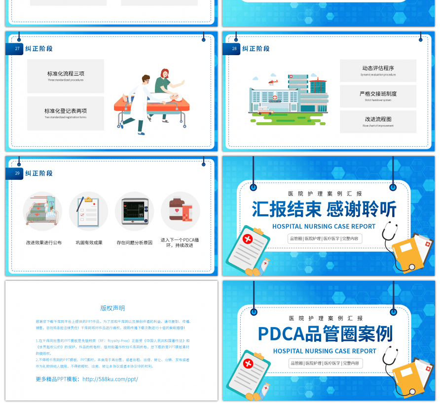 蓝色医院护理案例汇报PPT模板