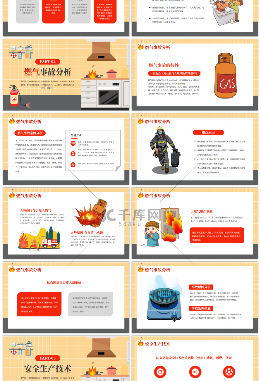 黄色卡通风燃气安全使用培训PPT