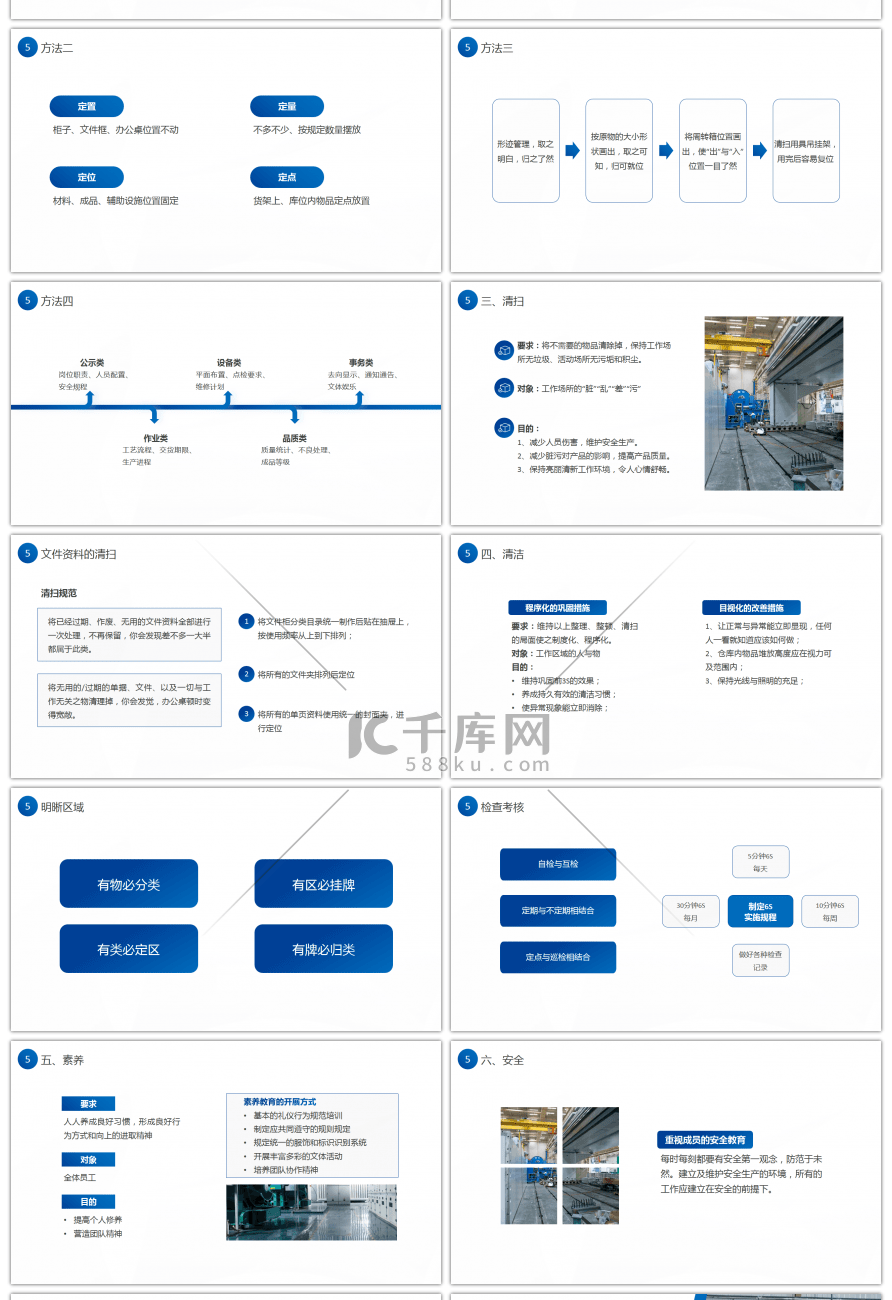 蓝色简约6S管理培训PPT