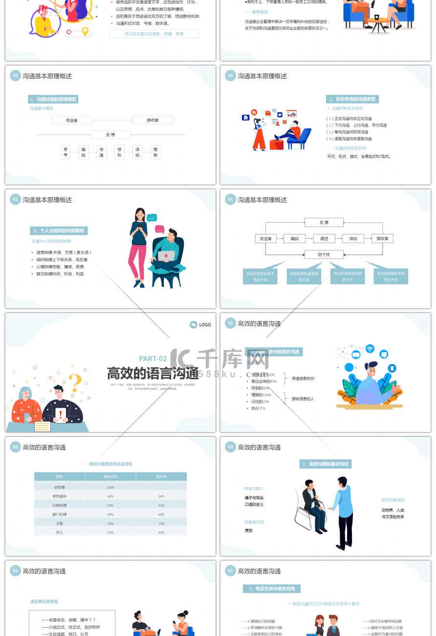 绿色插画风沟通技巧商务培训PPT