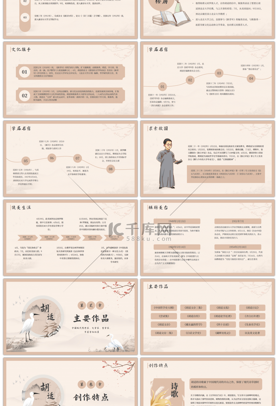 淡雅中国风名人胡适介绍教学PPT