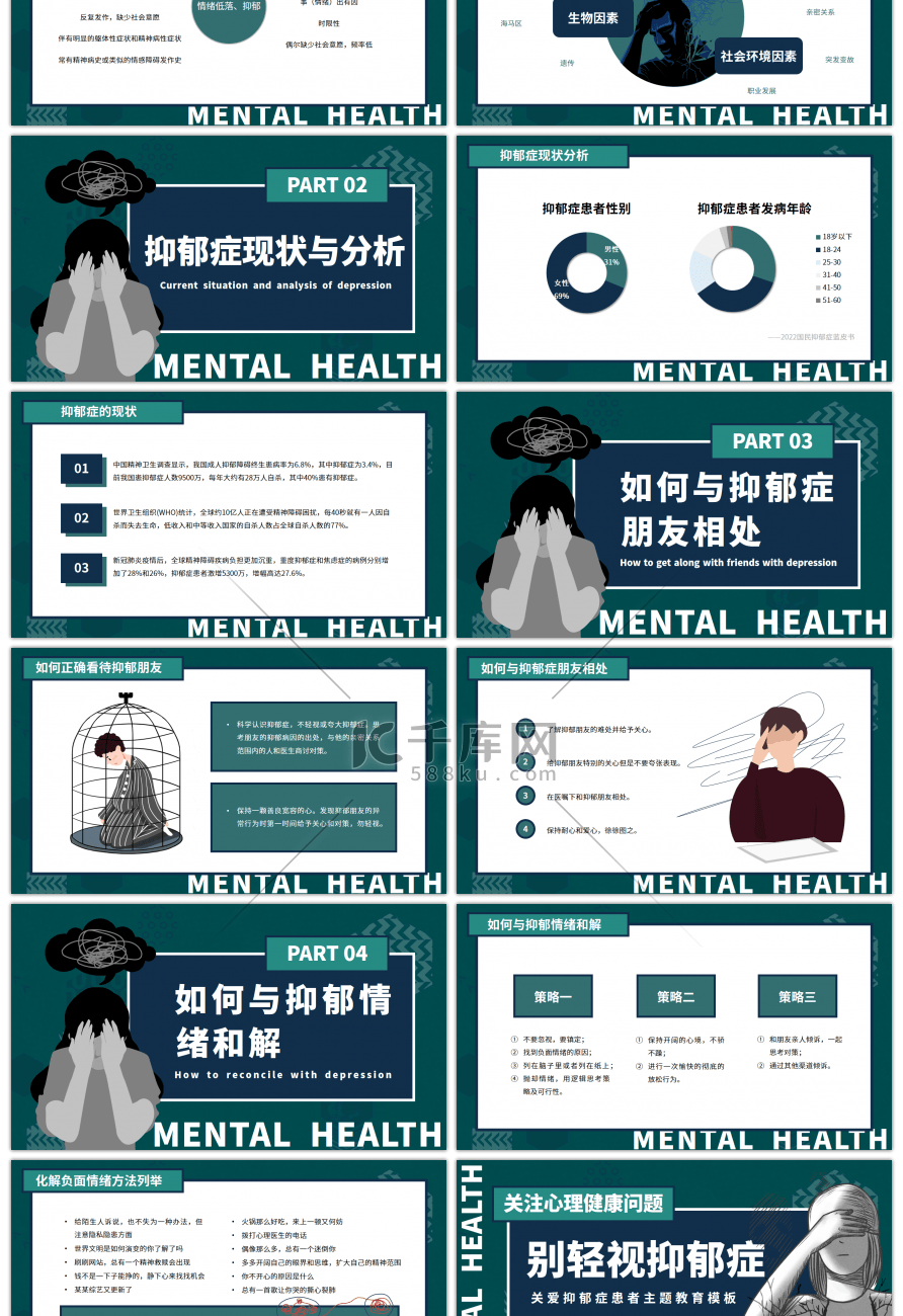 蓝色创意关爱抑郁症患者主题教育PPT模板