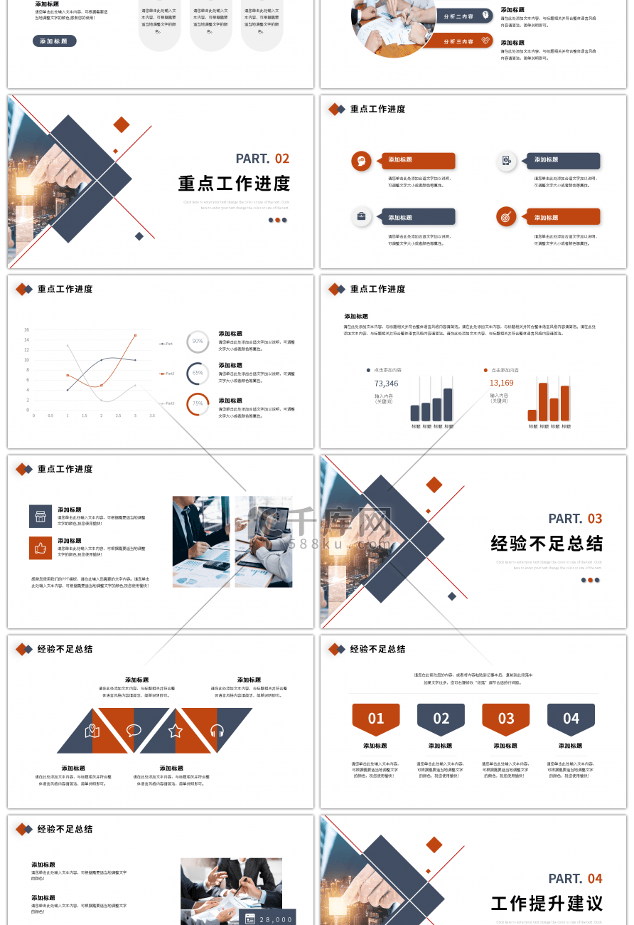 蓝色橙色商务述职通用ppt模板