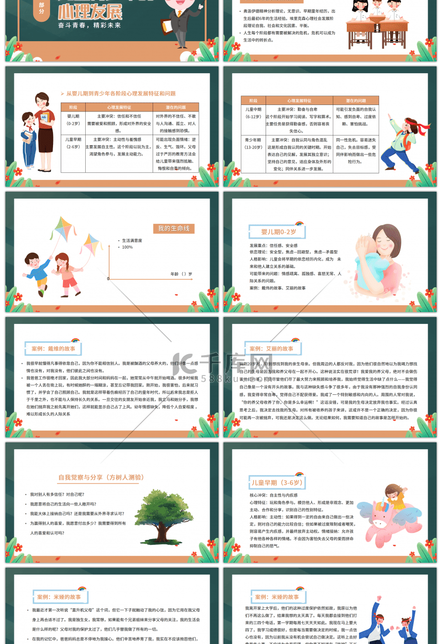 卡通儿童心理学人格养成及培养教育课件PP