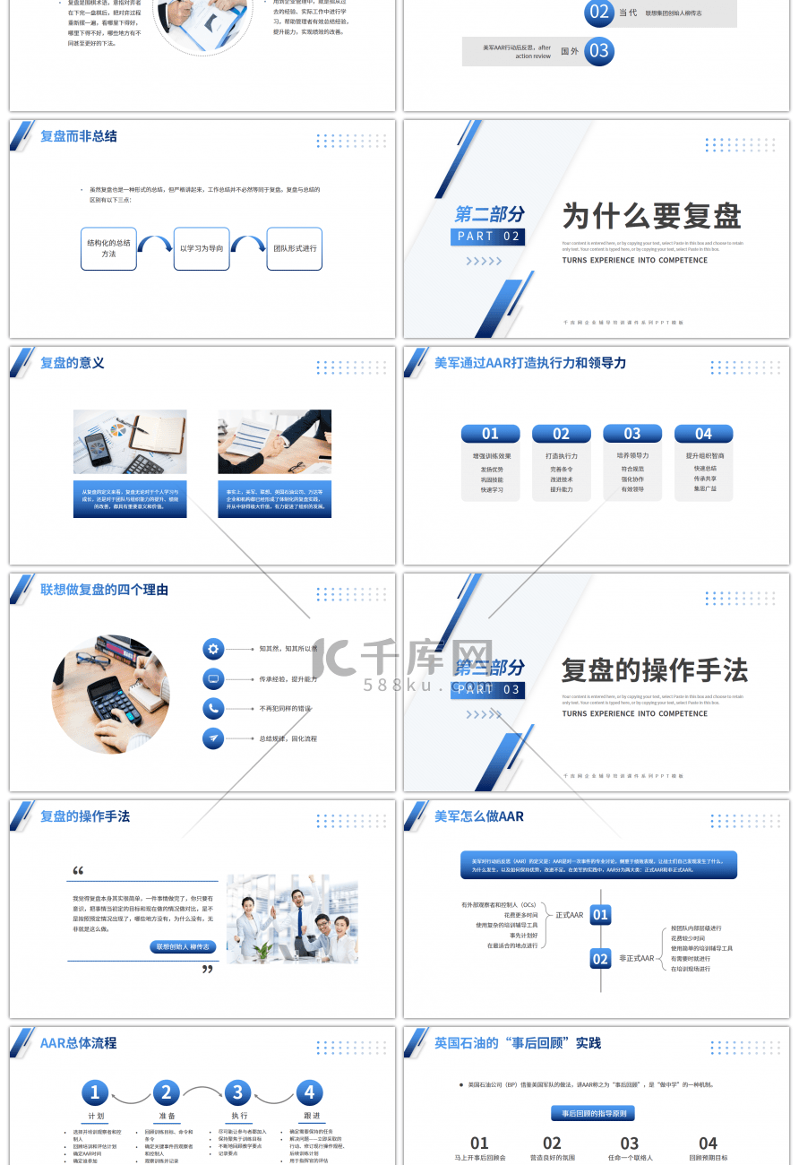 蓝色简约把经验转化为能力员工培训课件PP