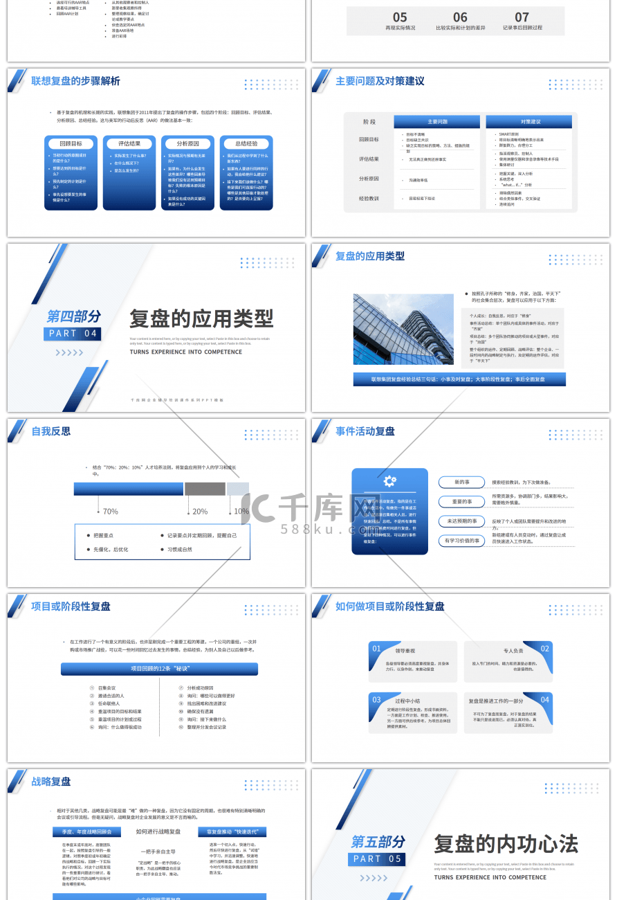 蓝色简约把经验转化为能力员工培训课件PP