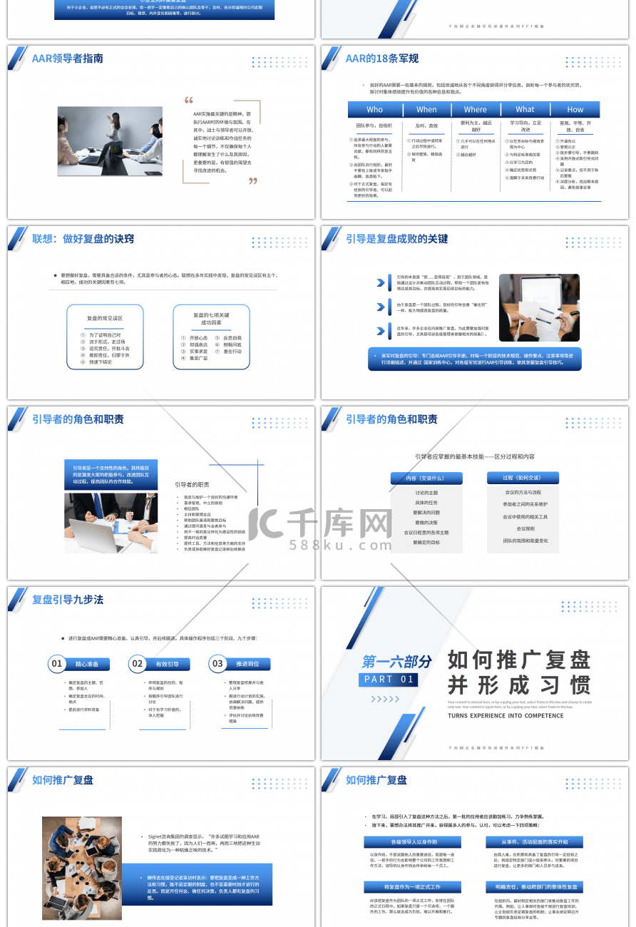 蓝色简约把经验转化为能力员工培训课件PP