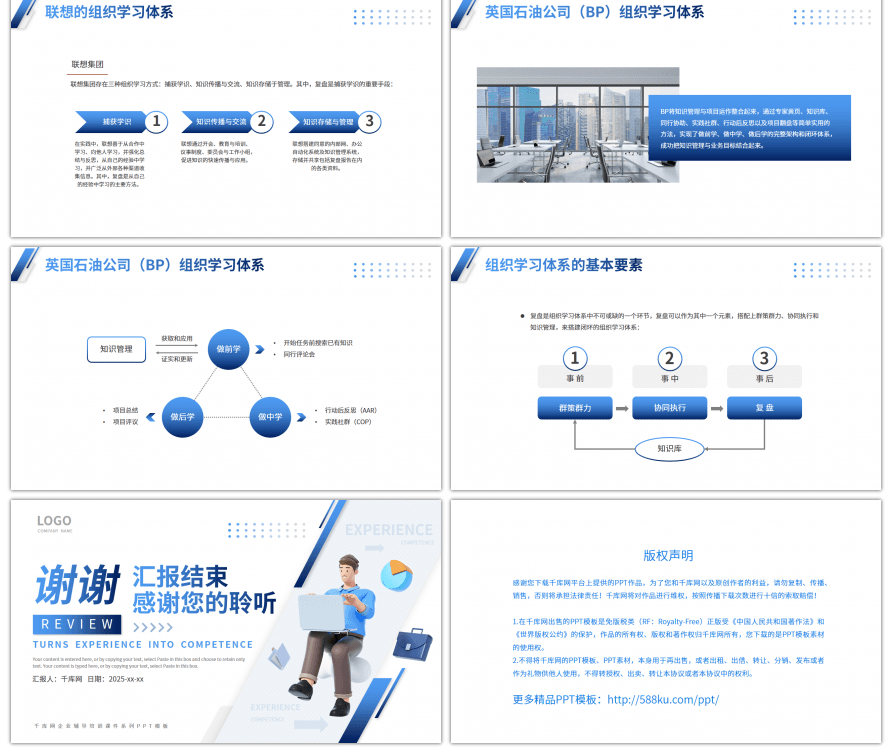 蓝色简约把经验转化为能力员工培训课件PP