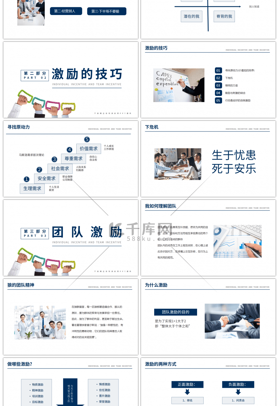 简约商务个人激励及团队激励培训PPT模板