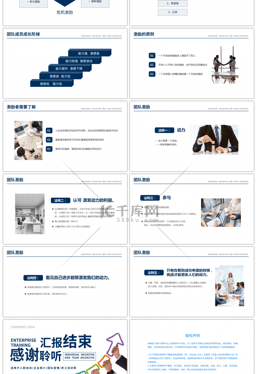 简约商务个人激励及团队激励培训PPT模板
