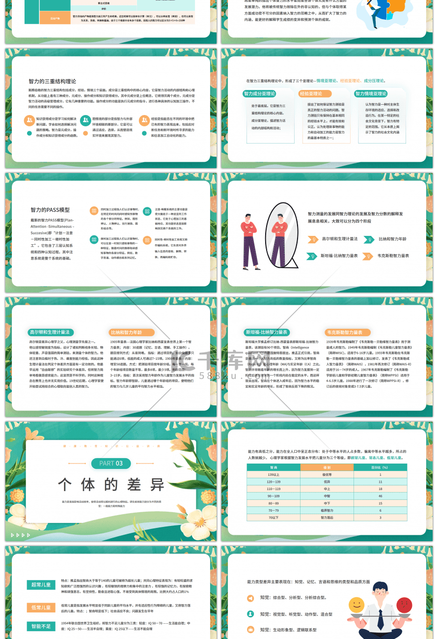 绿色手绘心理学课件·能力健康教育知识公益