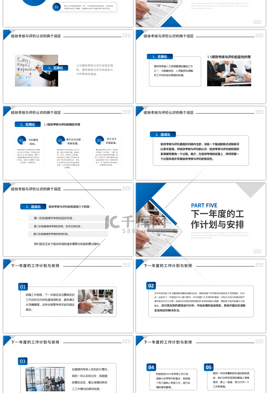 蓝色商务风人力资源年终考核报告PPT模板
