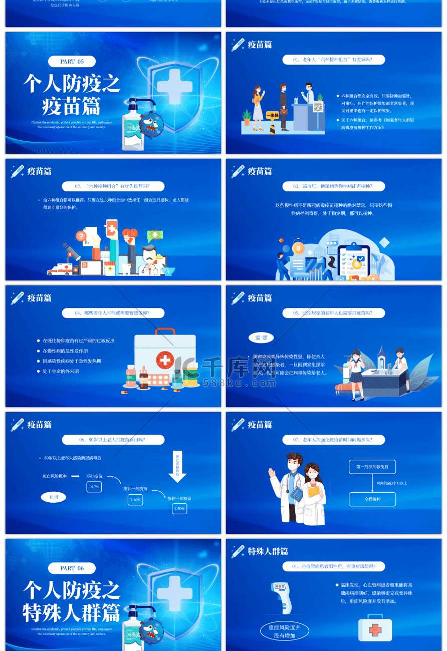 蓝色防控疫情健康生活防疫手册PPT模板