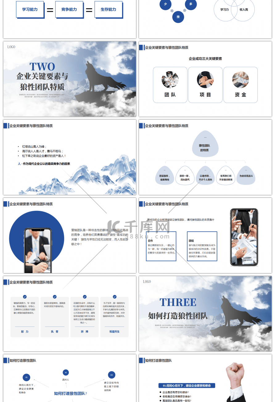 蓝色企业文化培训狼性团队PPT