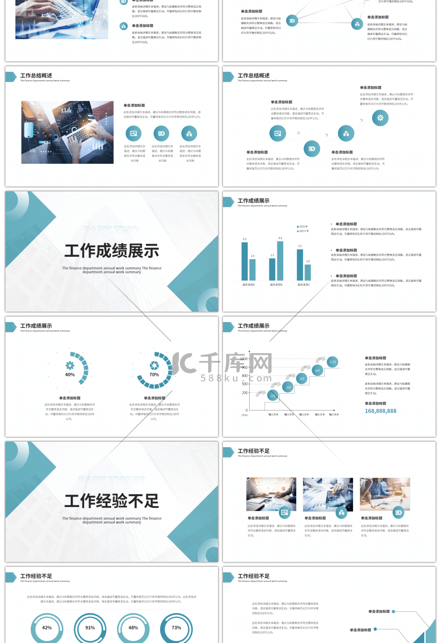 绿色简约风年终汇报PPT模板