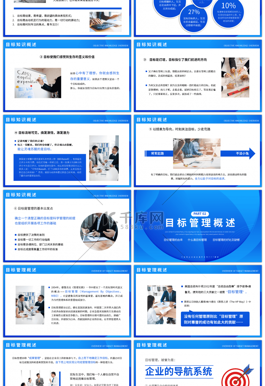 蓝色商务风企业目标管理培训PPT模板