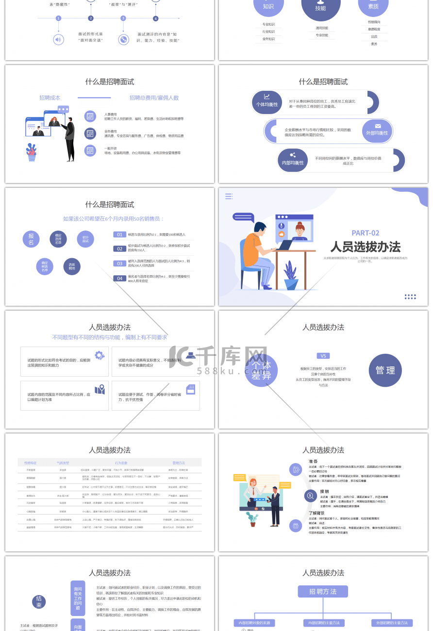 蓝色紫色扁平风招聘及面试技巧培训PPT