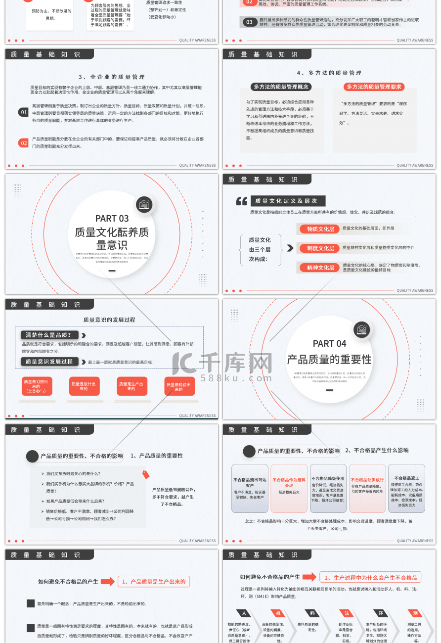 黑色简约企业员工质量意识培训PPT模板