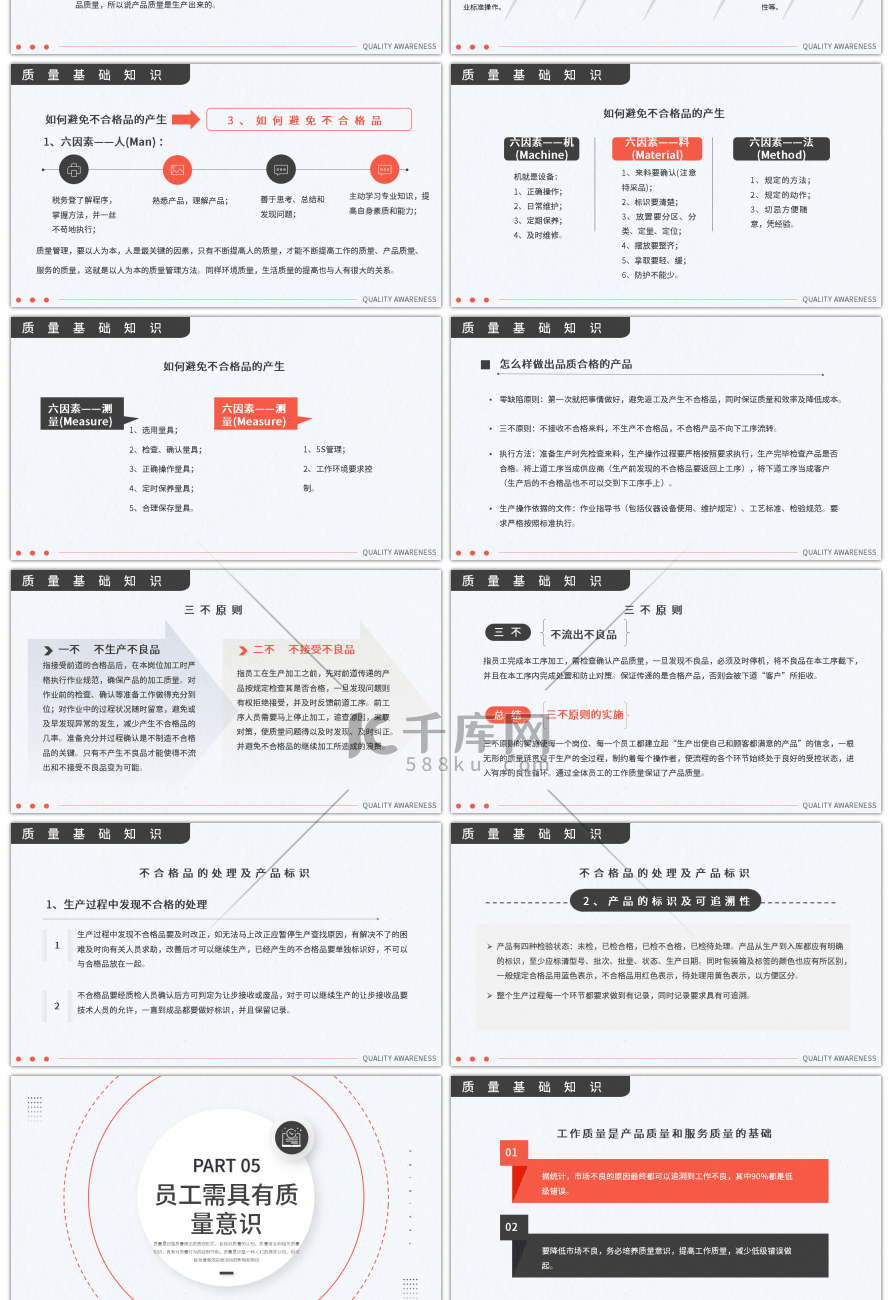 黑色简约企业员工质量意识培训PPT模板